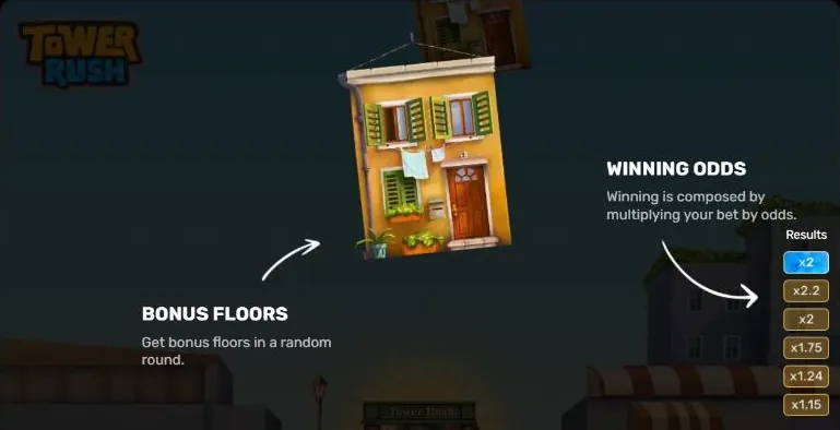 Tower Rush de Galaxsys, le jeu de tour à multiplicateur accessible en Côte d'Ivoire